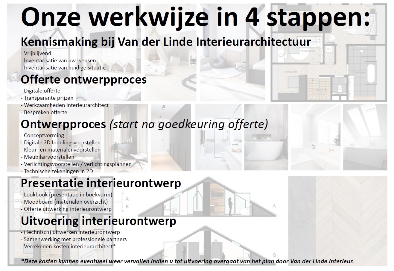 https://binnenhuisarchitect.s3.amazonaws.com/21/werkwijze_interieurarchitect.jpg